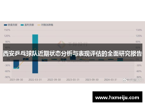 西安乒乓球队近期状态分析与表现评估的全面研究报告
