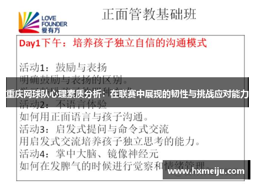 重庆网球队心理素质分析：在联赛中展现的韧性与挑战应对能力