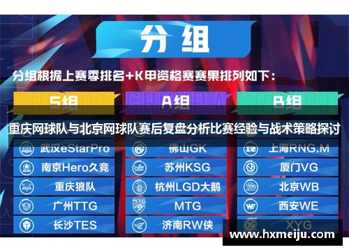 重庆网球队与北京网球队赛后复盘分析比赛经验与战术策略探讨