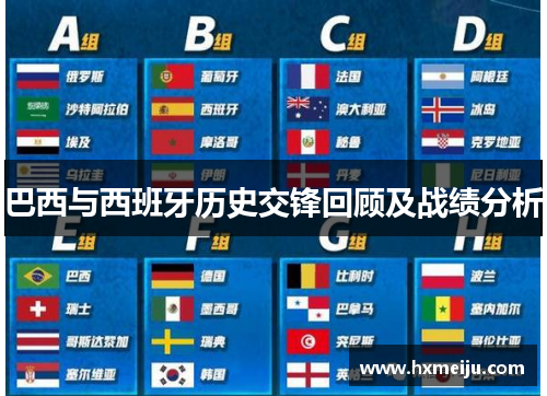 巴西与西班牙历史交锋回顾及战绩分析